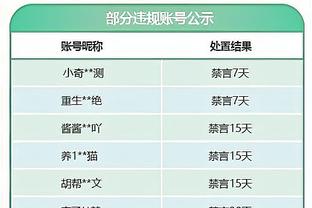 维迪奇此前谈竞选塞尔维亚足协主席：大把的钱都没用对地方